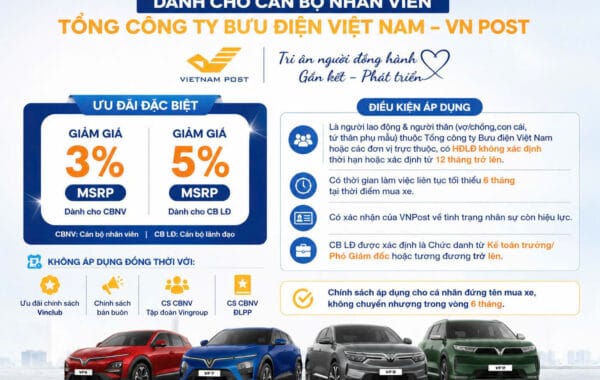 Chính sách vinfast tháng 7 ở khánh hòa